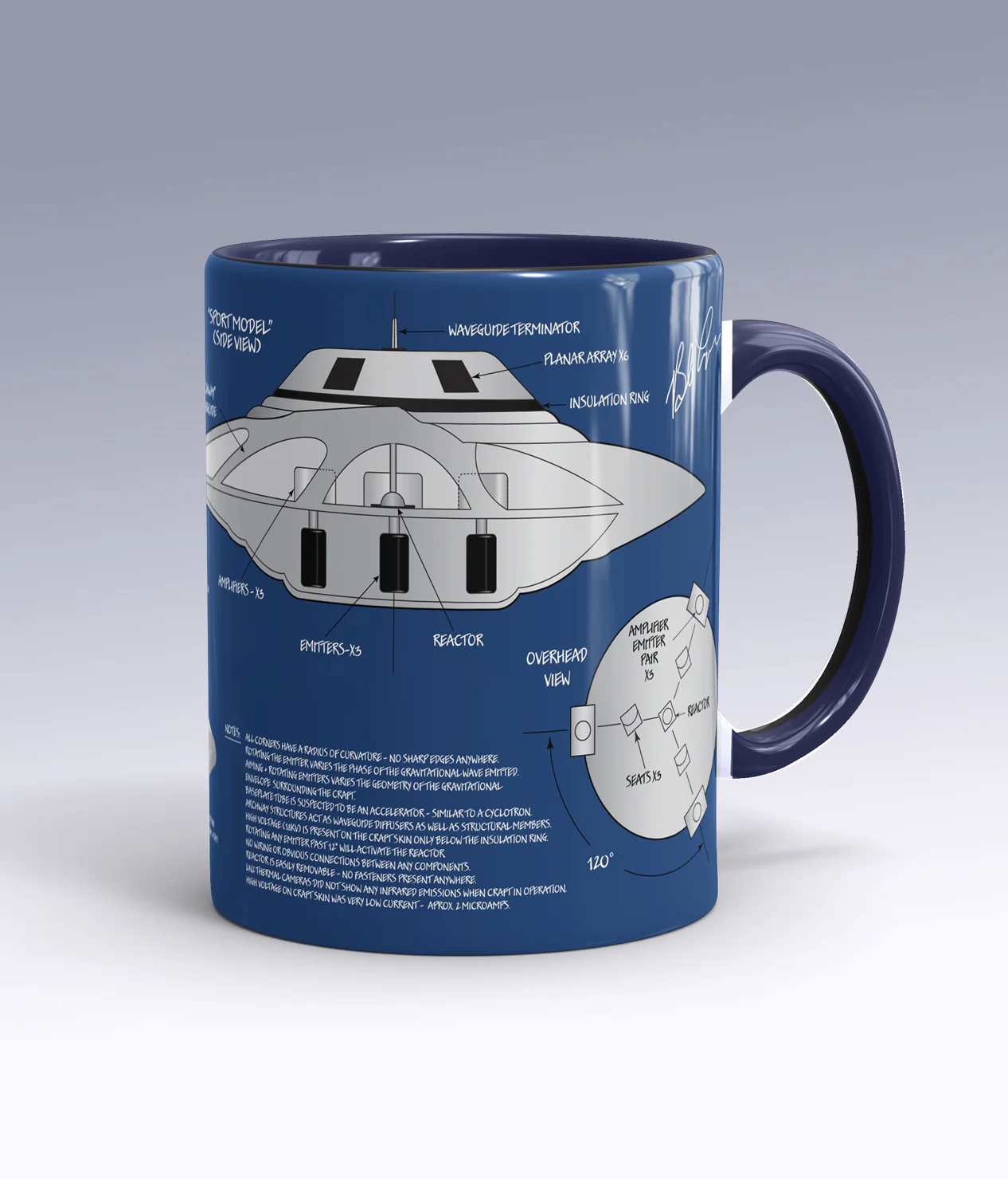 MUG: Sport Model Lazar Sketch - Image 6