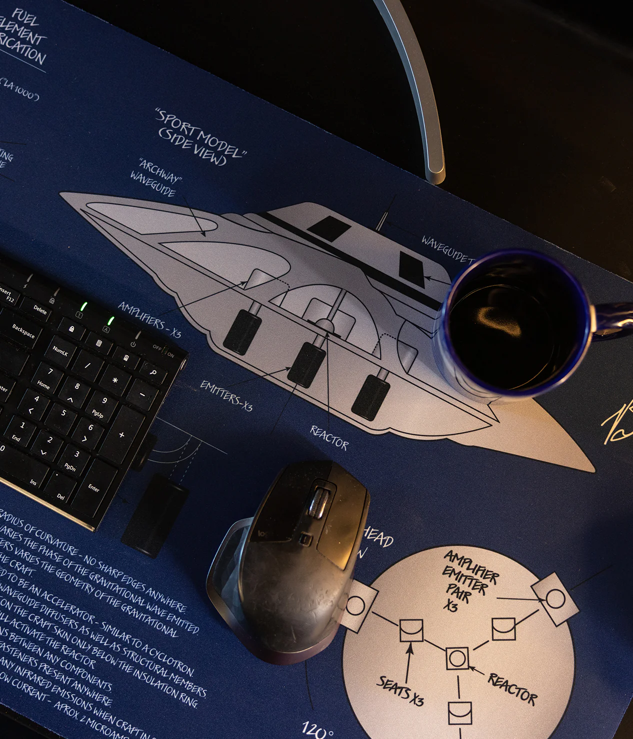 DESKTOP MAT: The Sport Model Collection Blue - Image 4