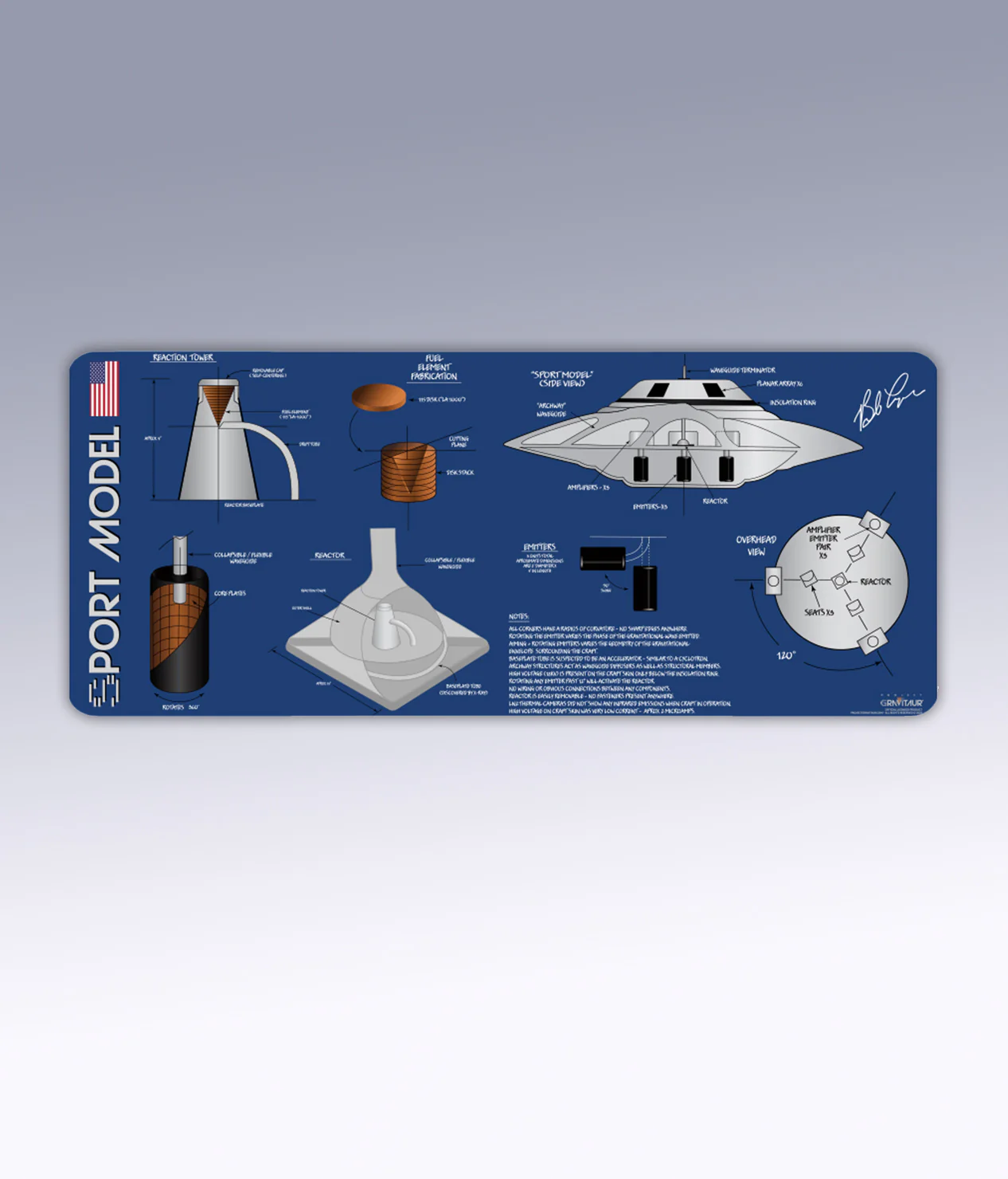 DESKTOP MAT: The Sport Model Collection Blue - Image 7
