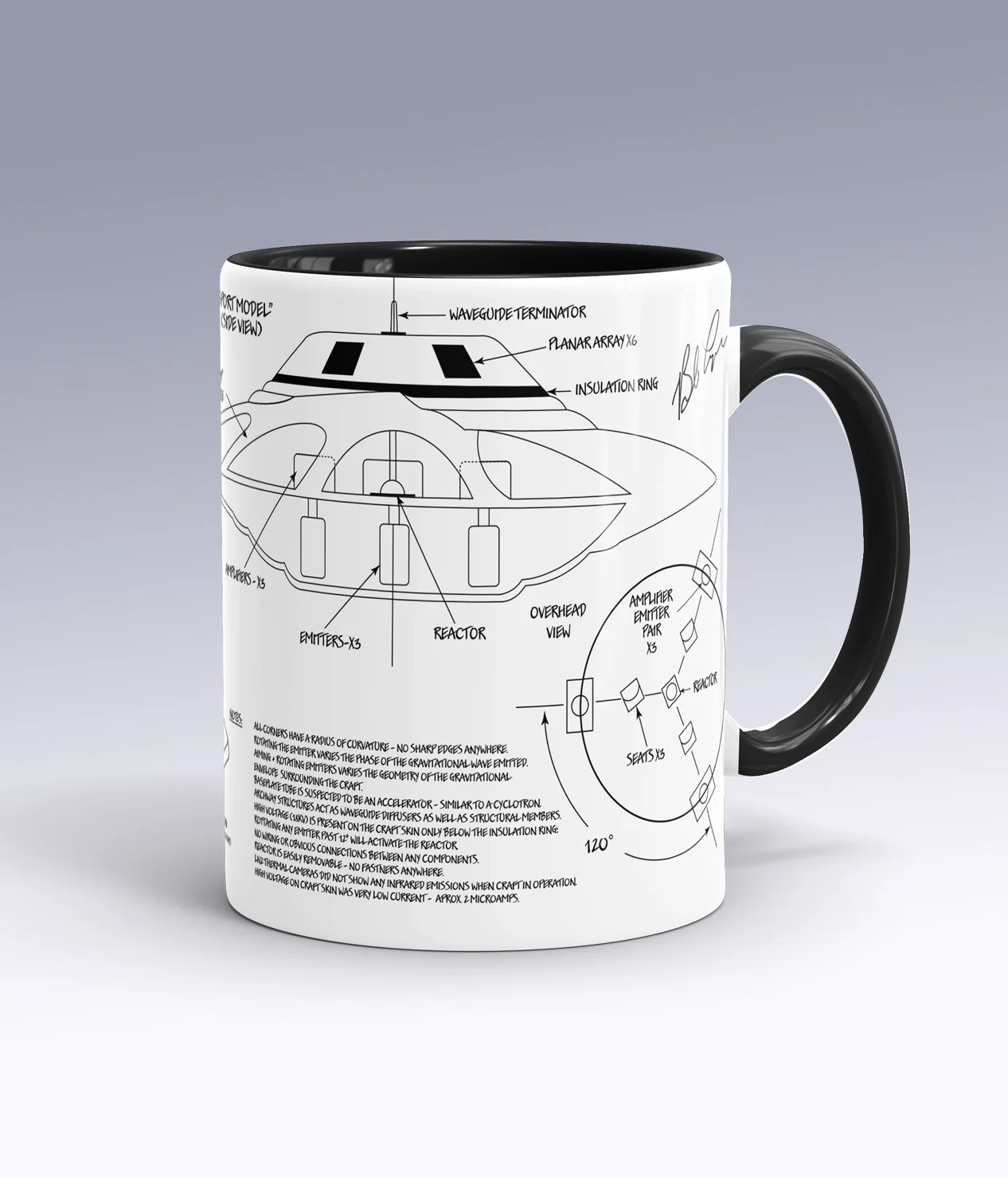 MUG: Sport Model Lazar Sketch - Image 5
